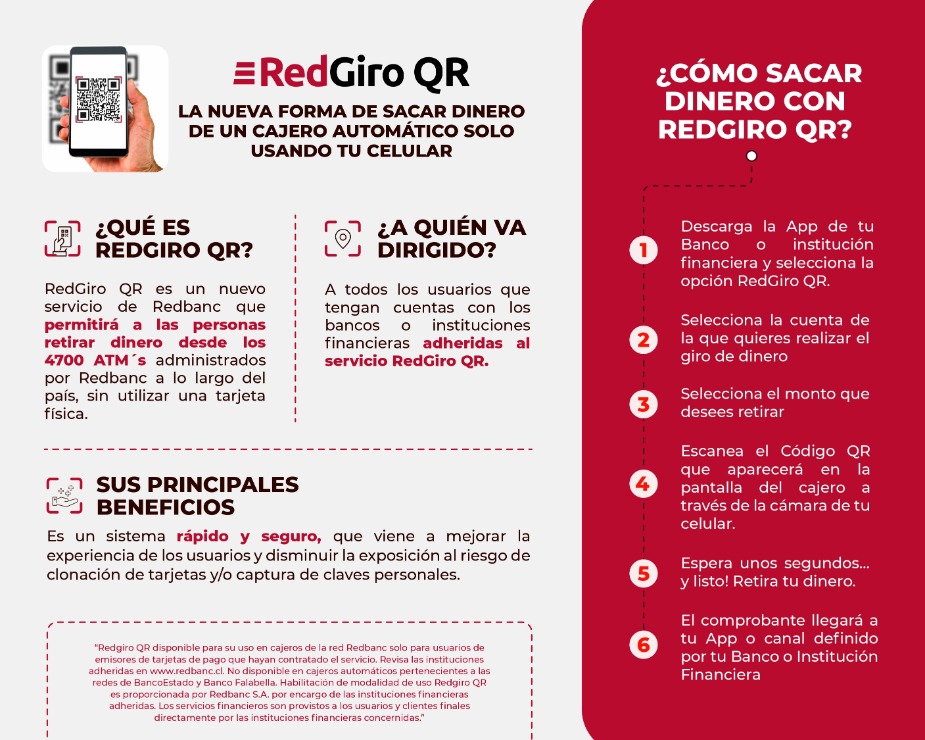 redgiro qr