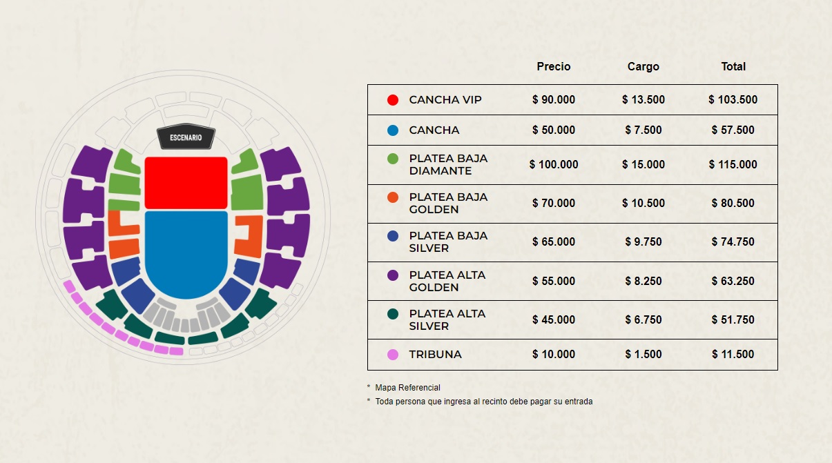 Precios de Paramore