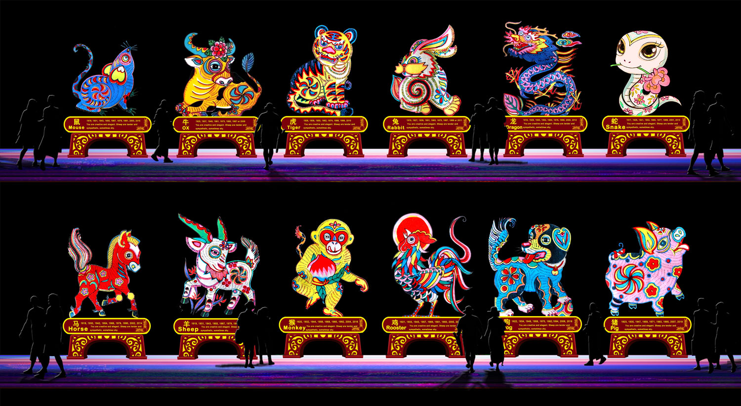 Los 12 Símbolos del Zodiaco