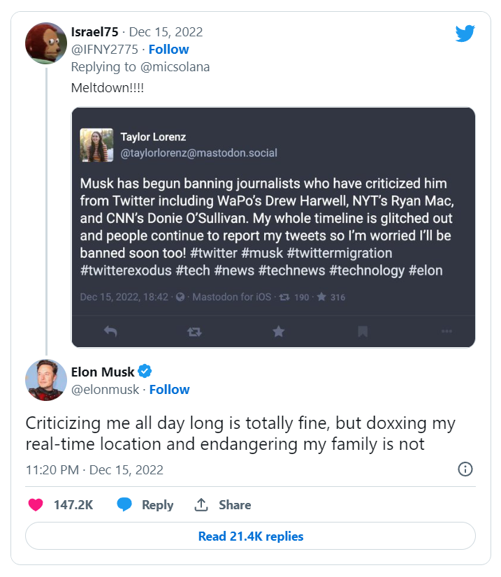 elon musk twitter