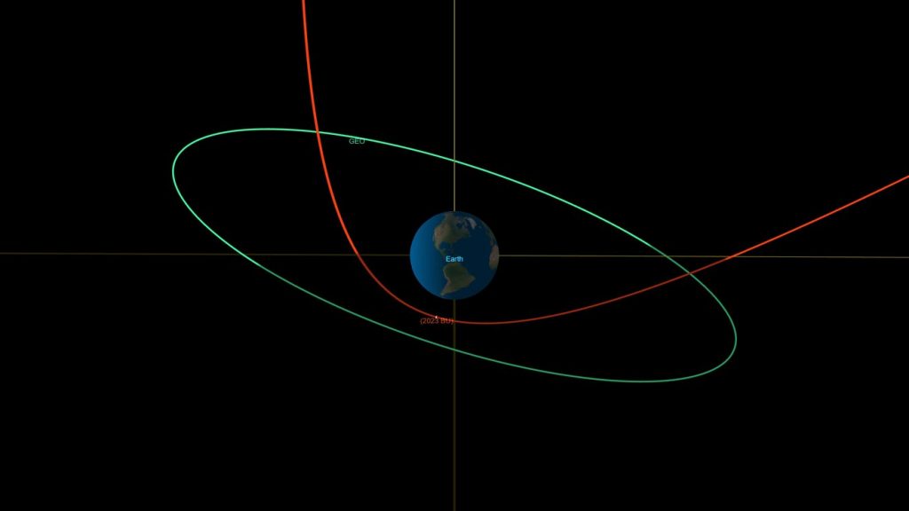 Asteroide Tierra NASA