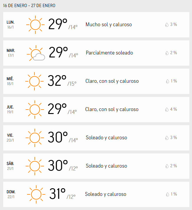 pronóstico del tiempo santiago