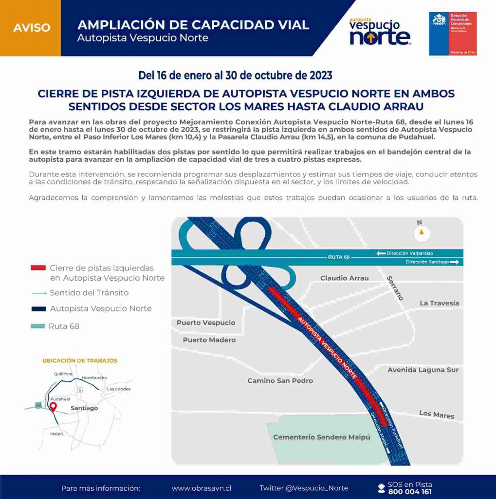 autopista vespucio norte