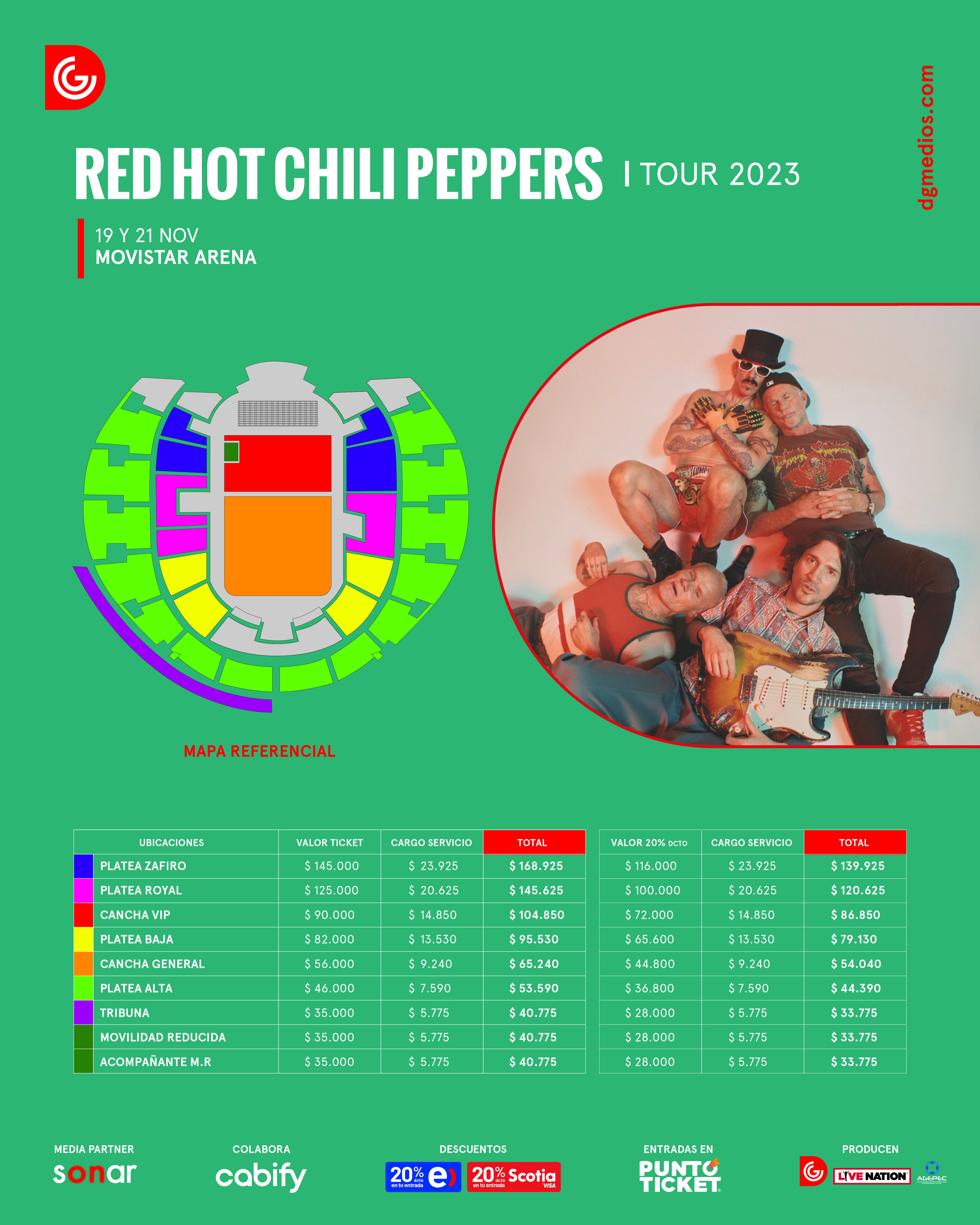 Precios Red Hot Chili Peppers