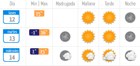 Dirección Meteorológica de Chile