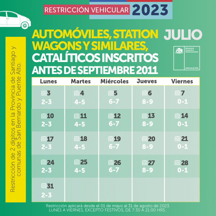 Calendario de restricción de autos catalíticos Julio 2023