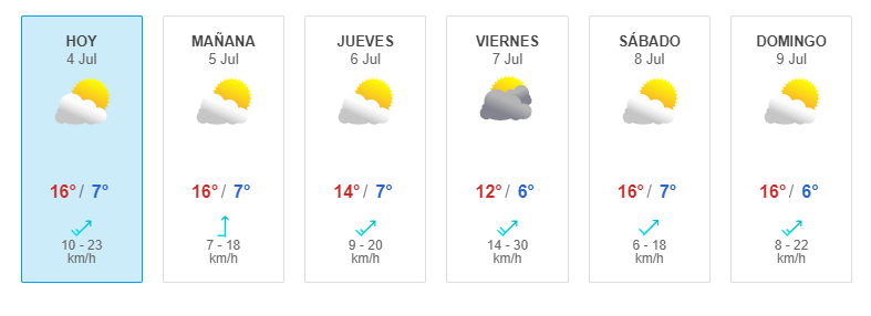 Pronóstico Meteored semana de julio y posible ola polar en Santiago