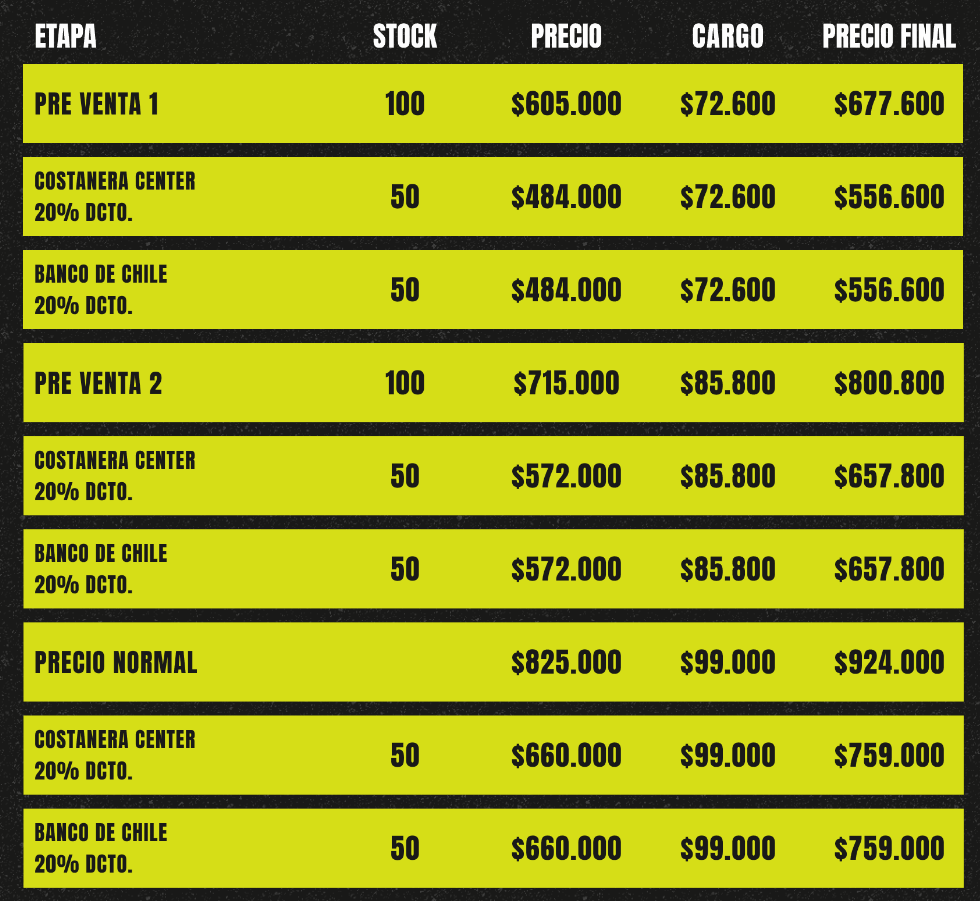 Precios Lolla Lounge Premium Lollapalooza Chile 2024