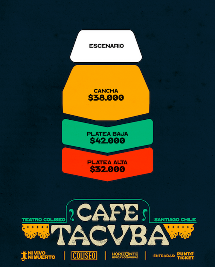 Precios Café Tacvba