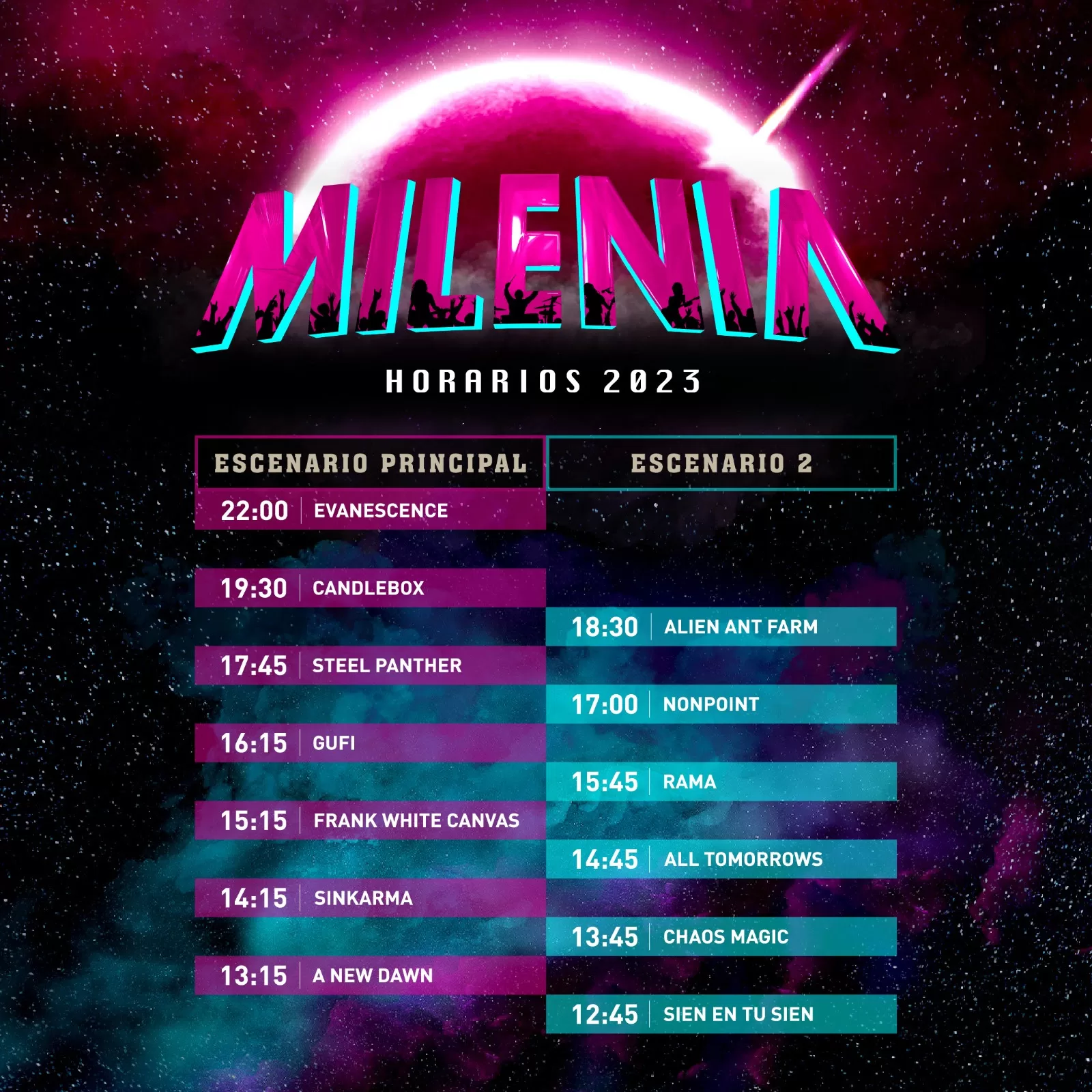 Horarios Festival Milenia