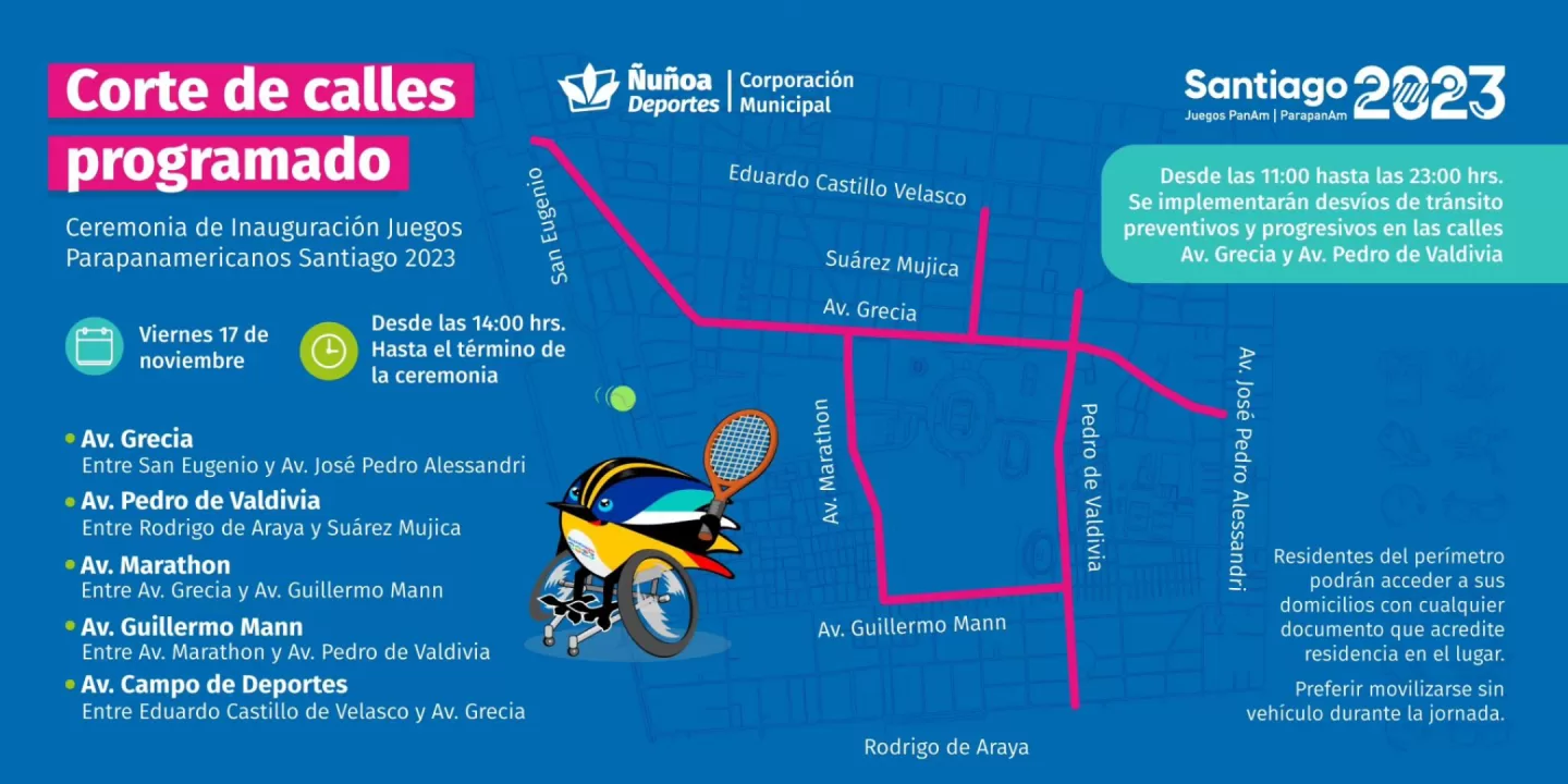 Cortes de Calle Juegos Parapanamericanos