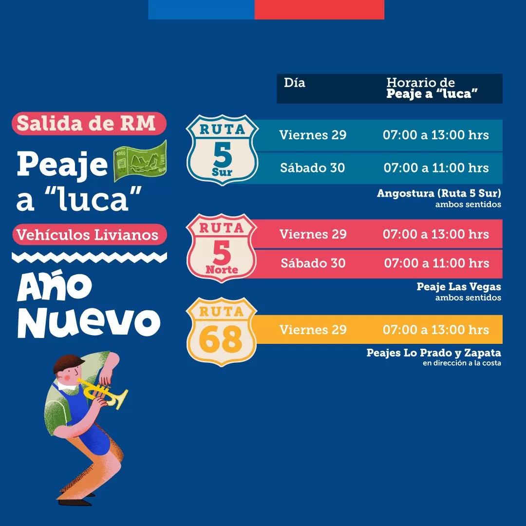 Medidas año nuevo Peaje a Luca