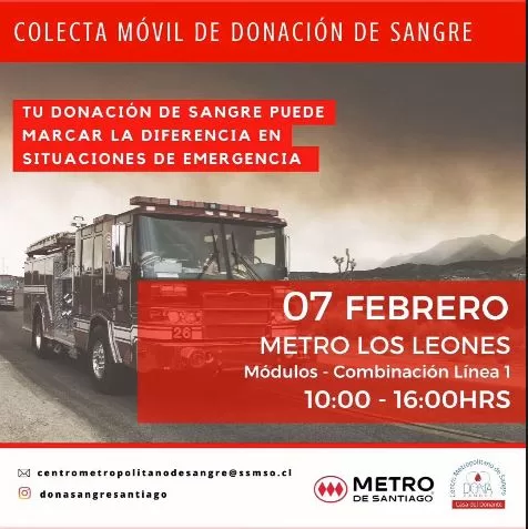 Donación de Sangre
