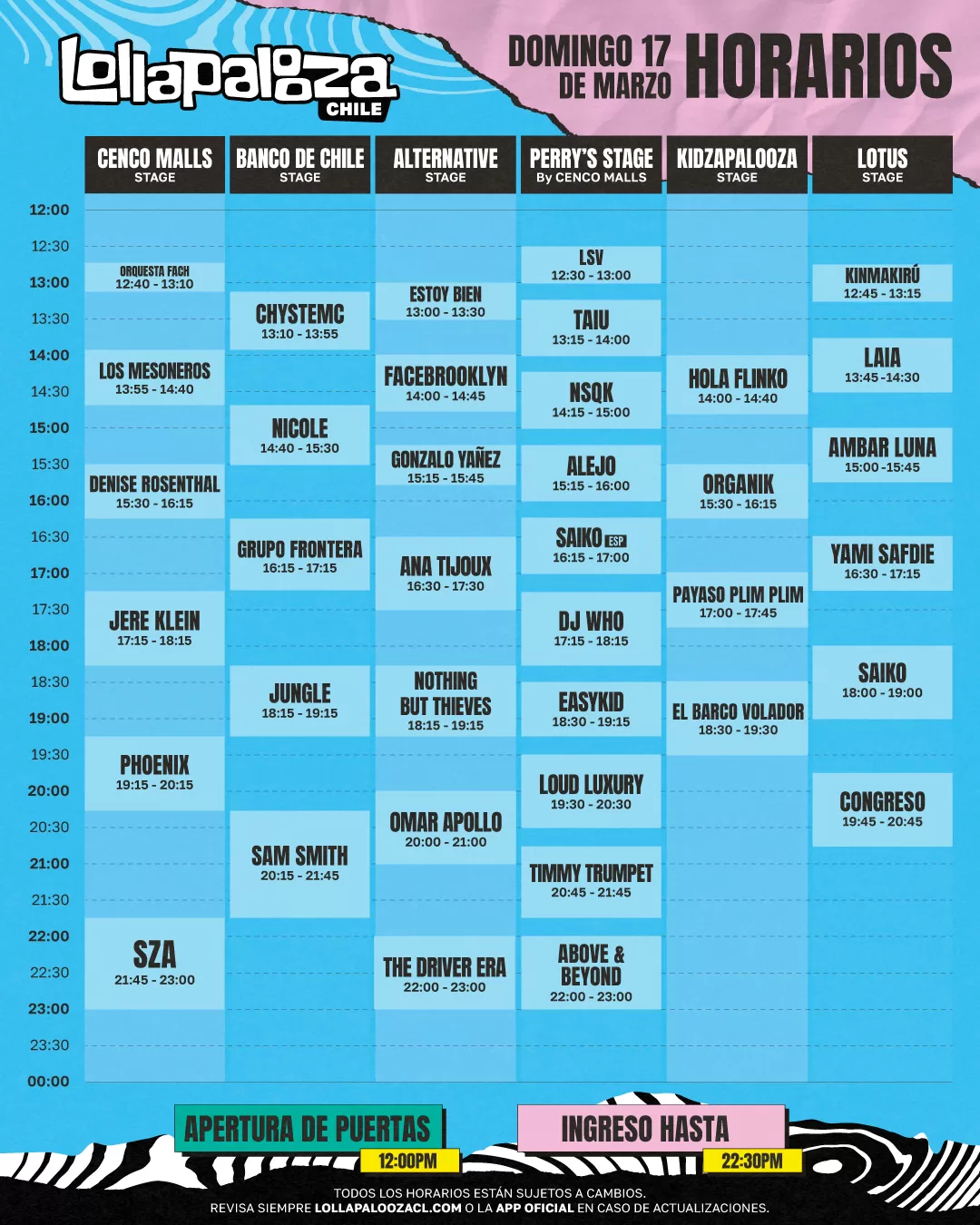 Lollapalooza Chile 2024 Horarios Domingo 17 de marzo