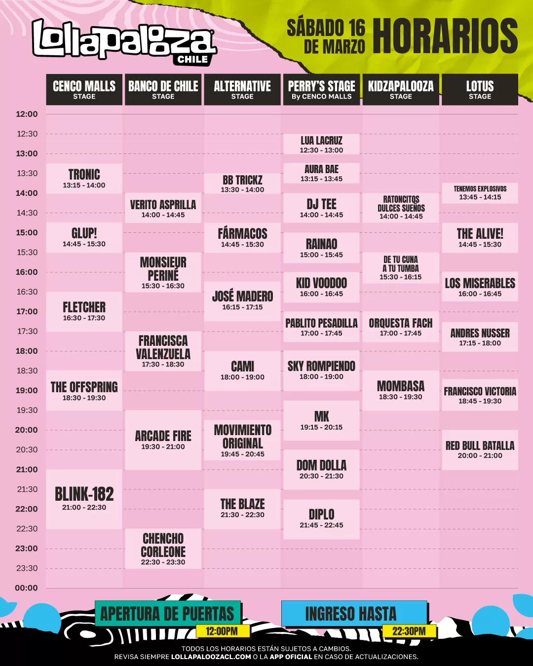 Lollapalooza Chile 2024 Horarios Sábado 16 de marzo