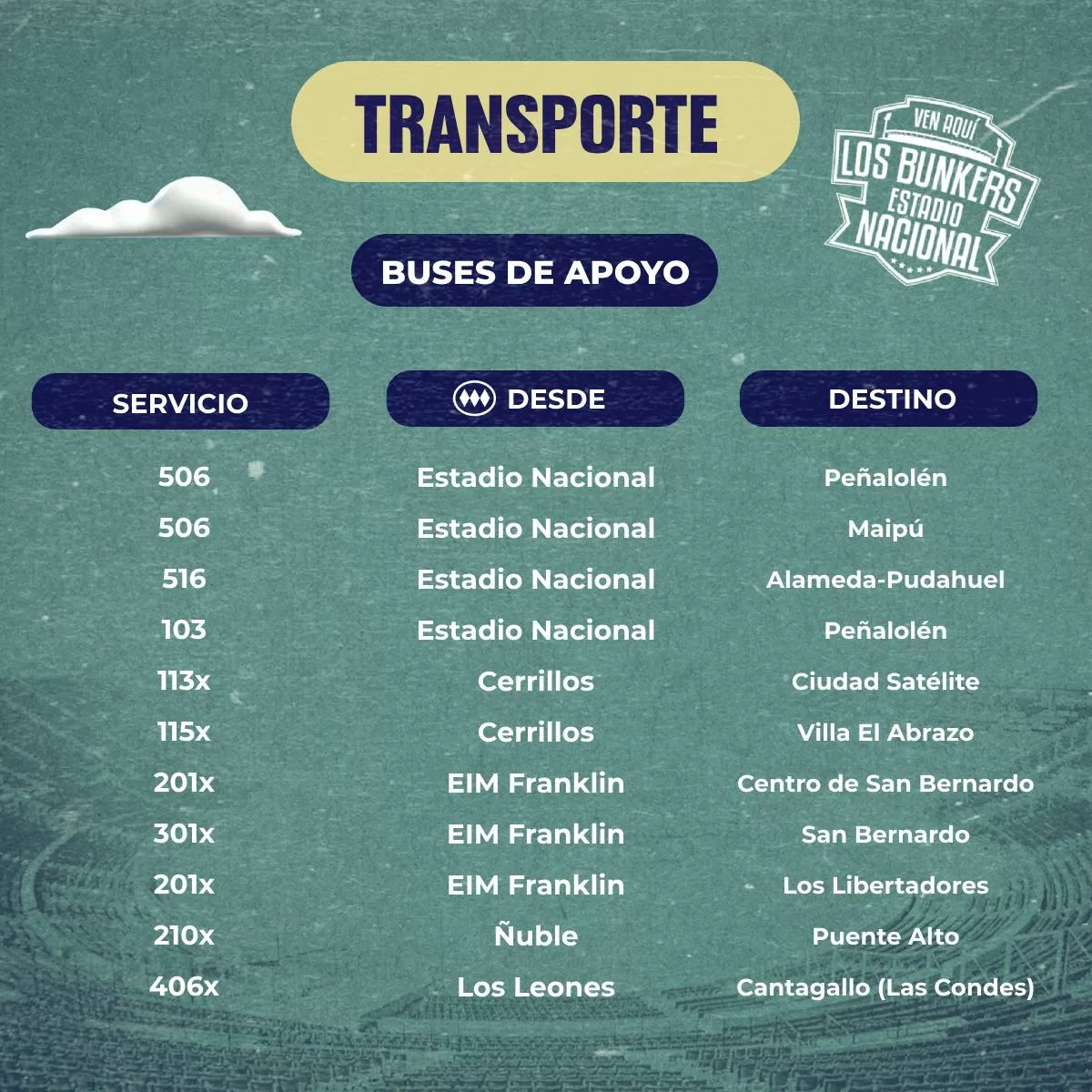 Buses de apoyo Los Bunkers