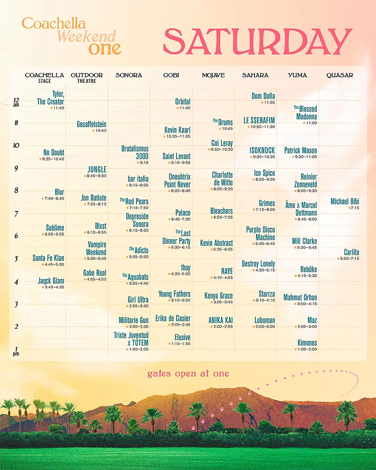 Coachella 2024 sábado horarios
