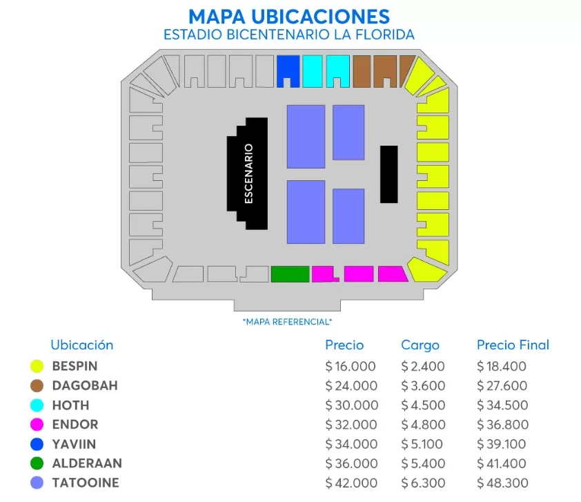 Precios y ubicaciones Star Music Star Wars sinfónico