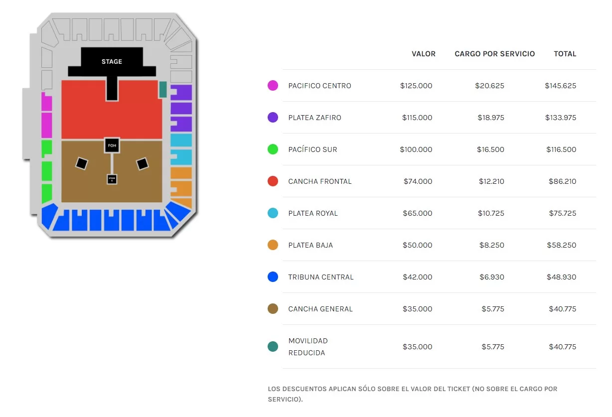 Precios entradas Twenty One Pilots. Foto: DG Medios.