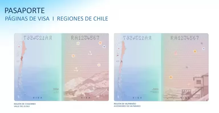 Pasaporte nuevo interior