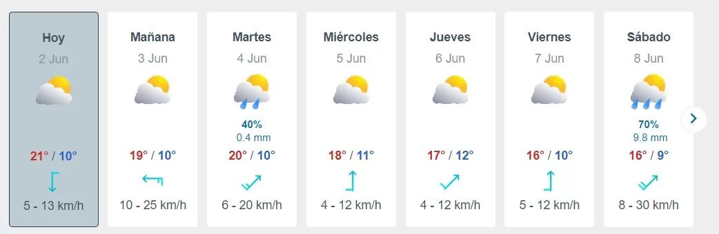Lluvia en santiago junio 2024.