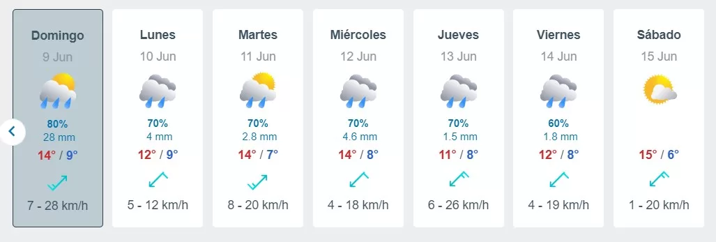 Lluvia en santiago junio 2024.