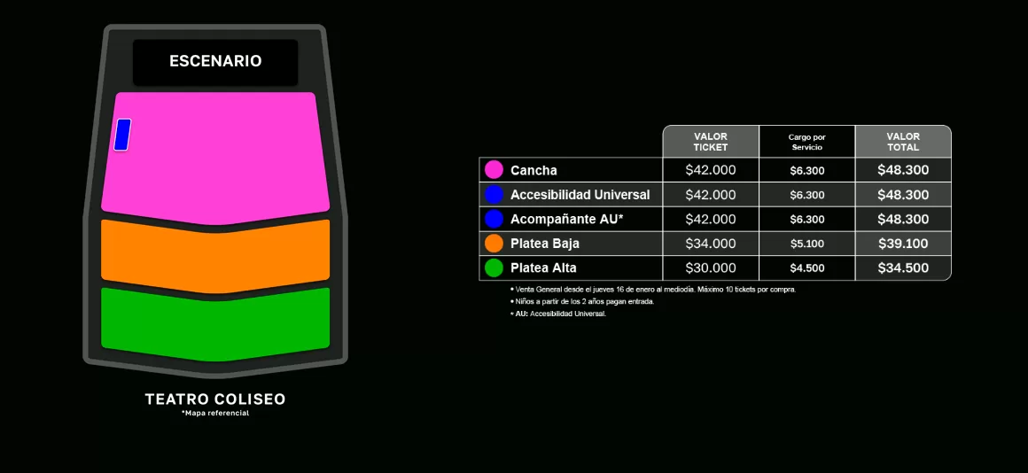 Benson Boone Precios