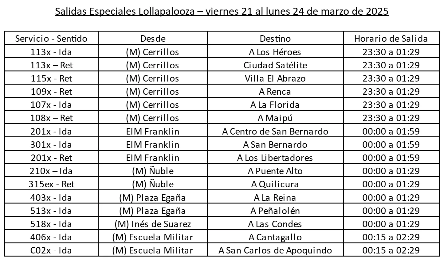 Salida especiales Lollapalooza Chile