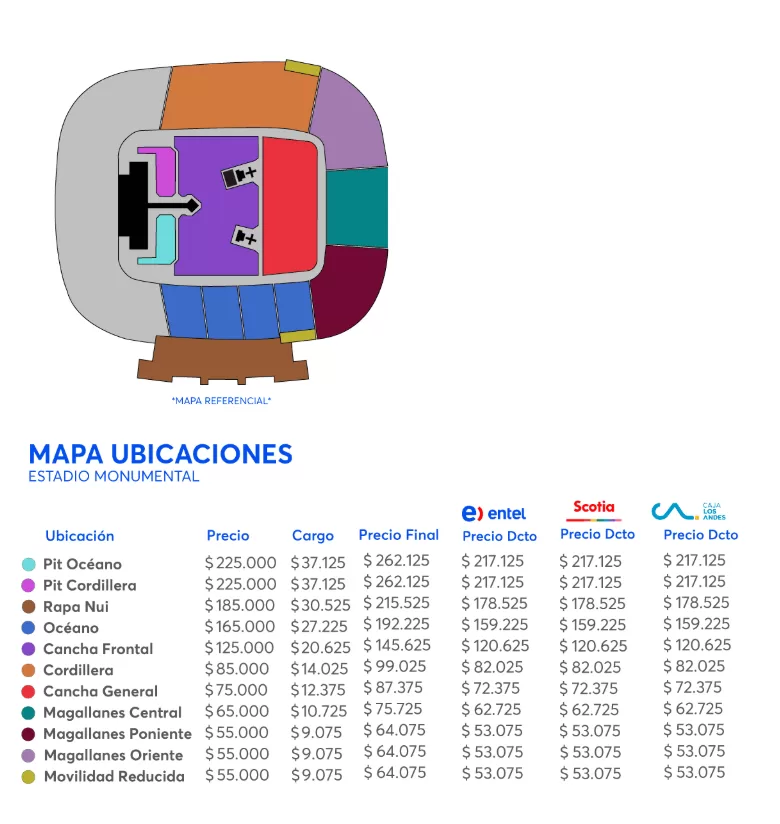 Mapa precios Imagine Dragons