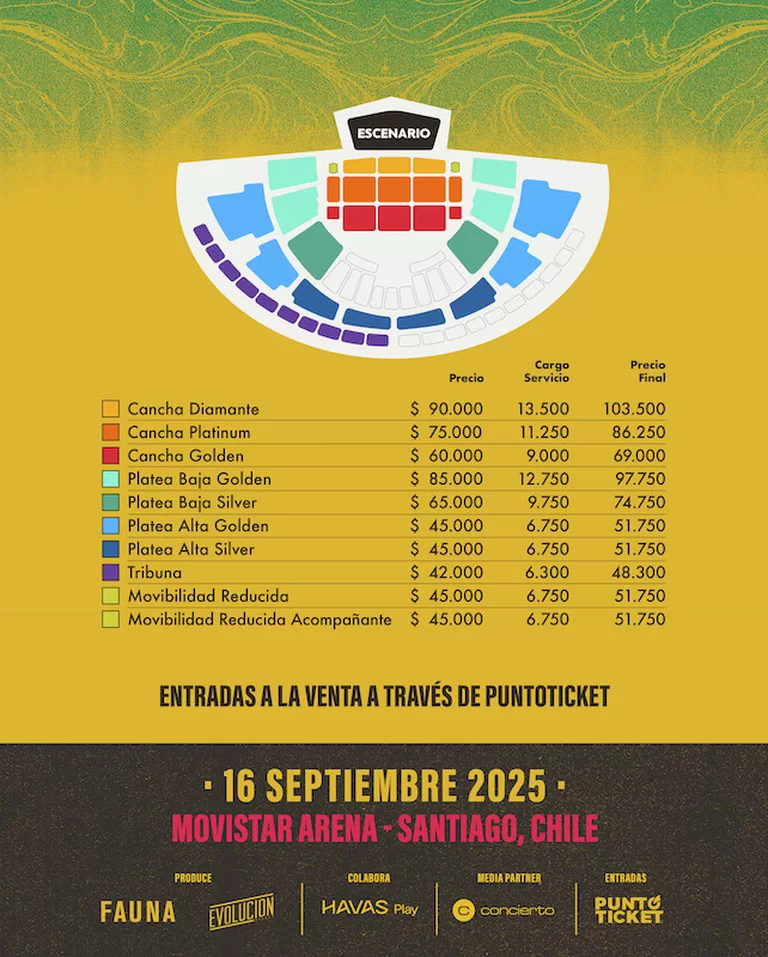 UB40 anuncio precios chile
