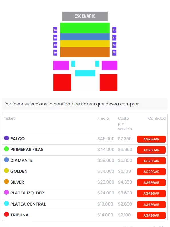 Entrada Super Symphony