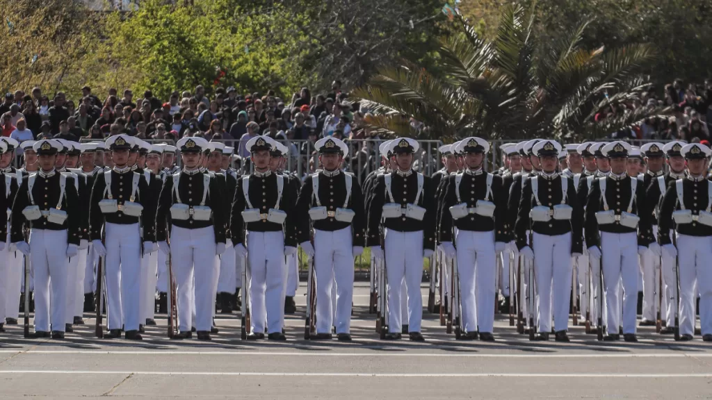 Parada Militar