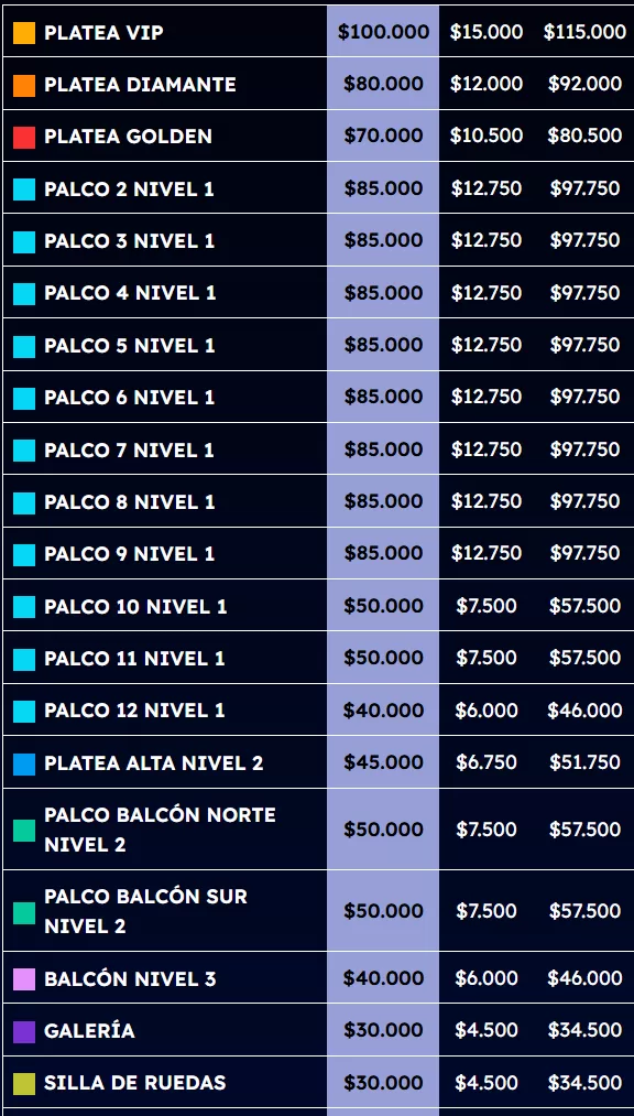 Precios Cuarteto de Nos