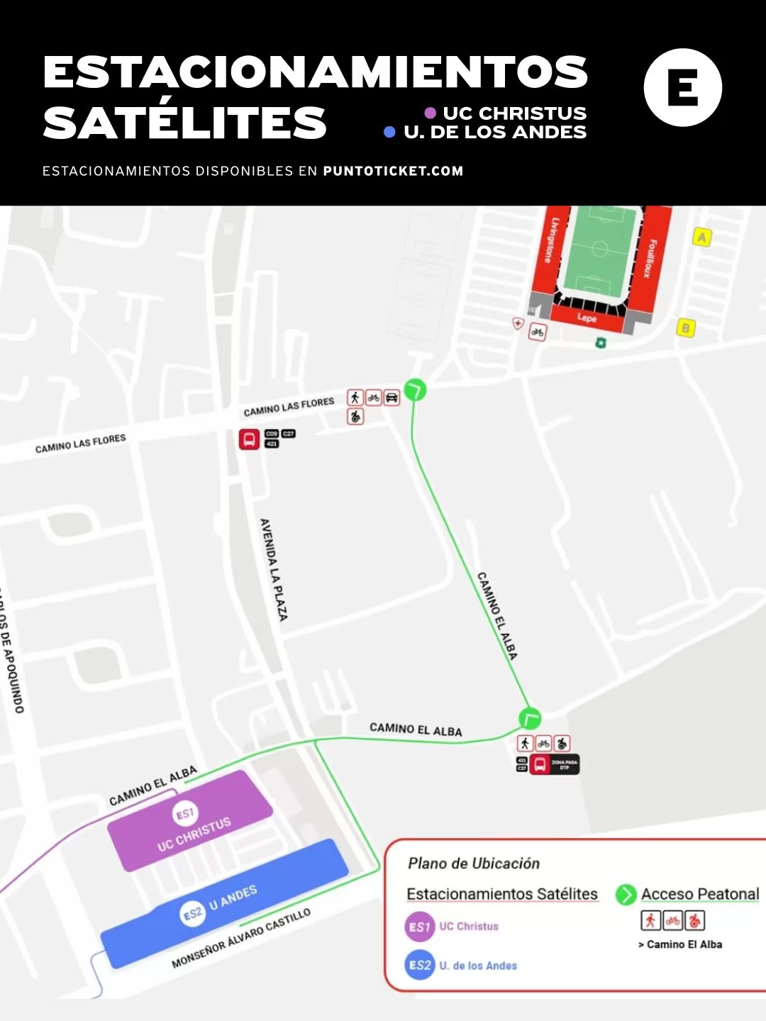 Estacionamientos satélites toto en chile