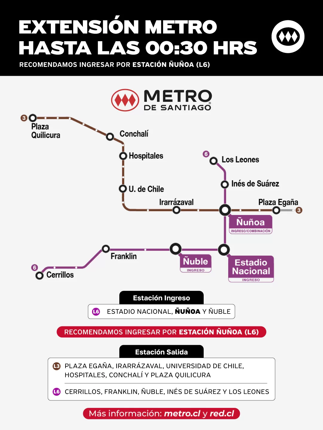Los Jaivas Metro
