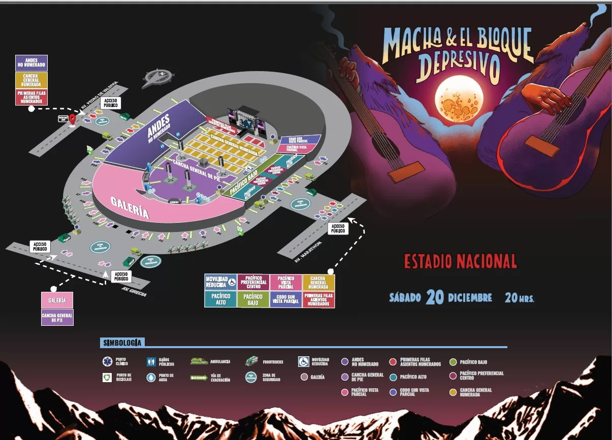 Macha y el Bloque Depresivo accesos