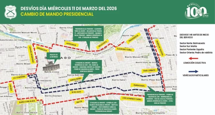 Desvíos de tránsito