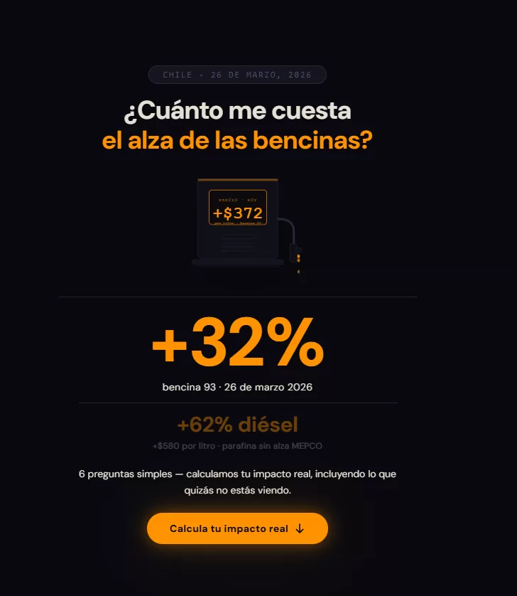 calculadora alza de bencina