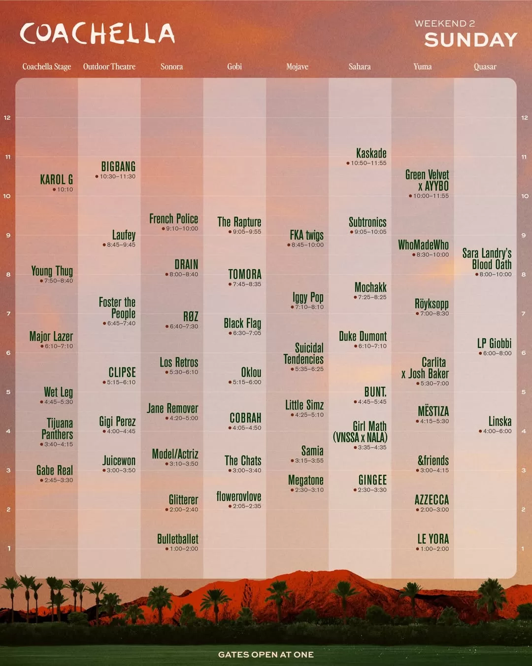 Coachella domingo 19