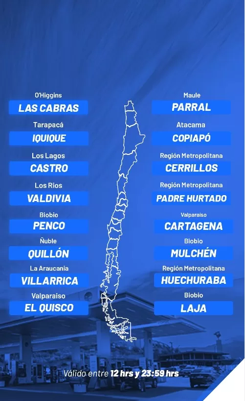 Descuentos en bencina copec