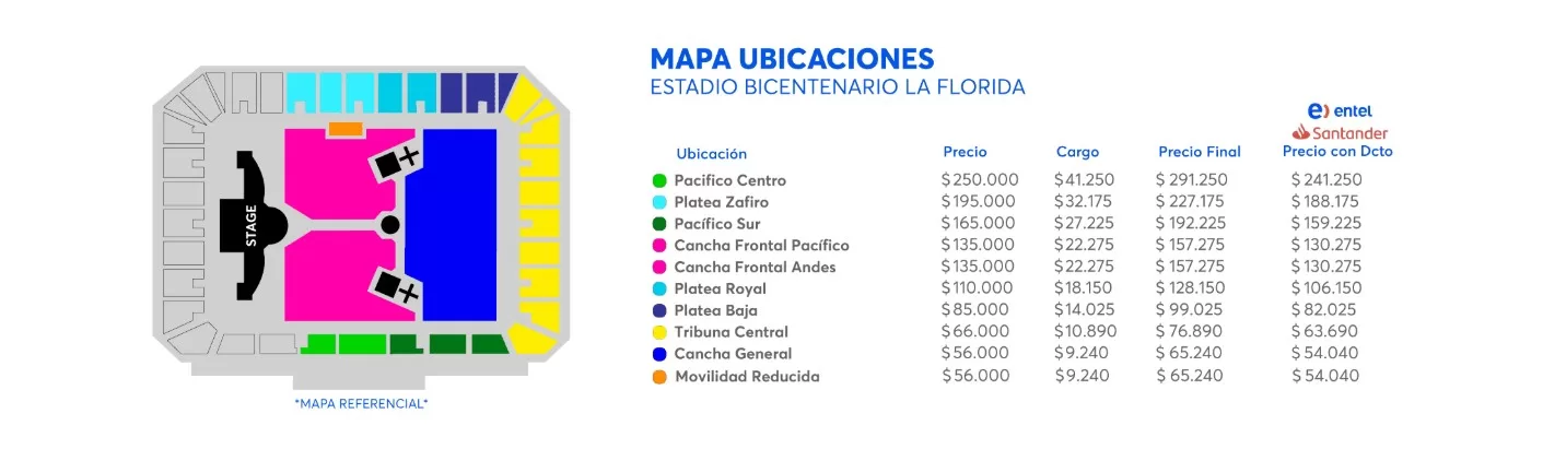 Precios Ed Sheeran