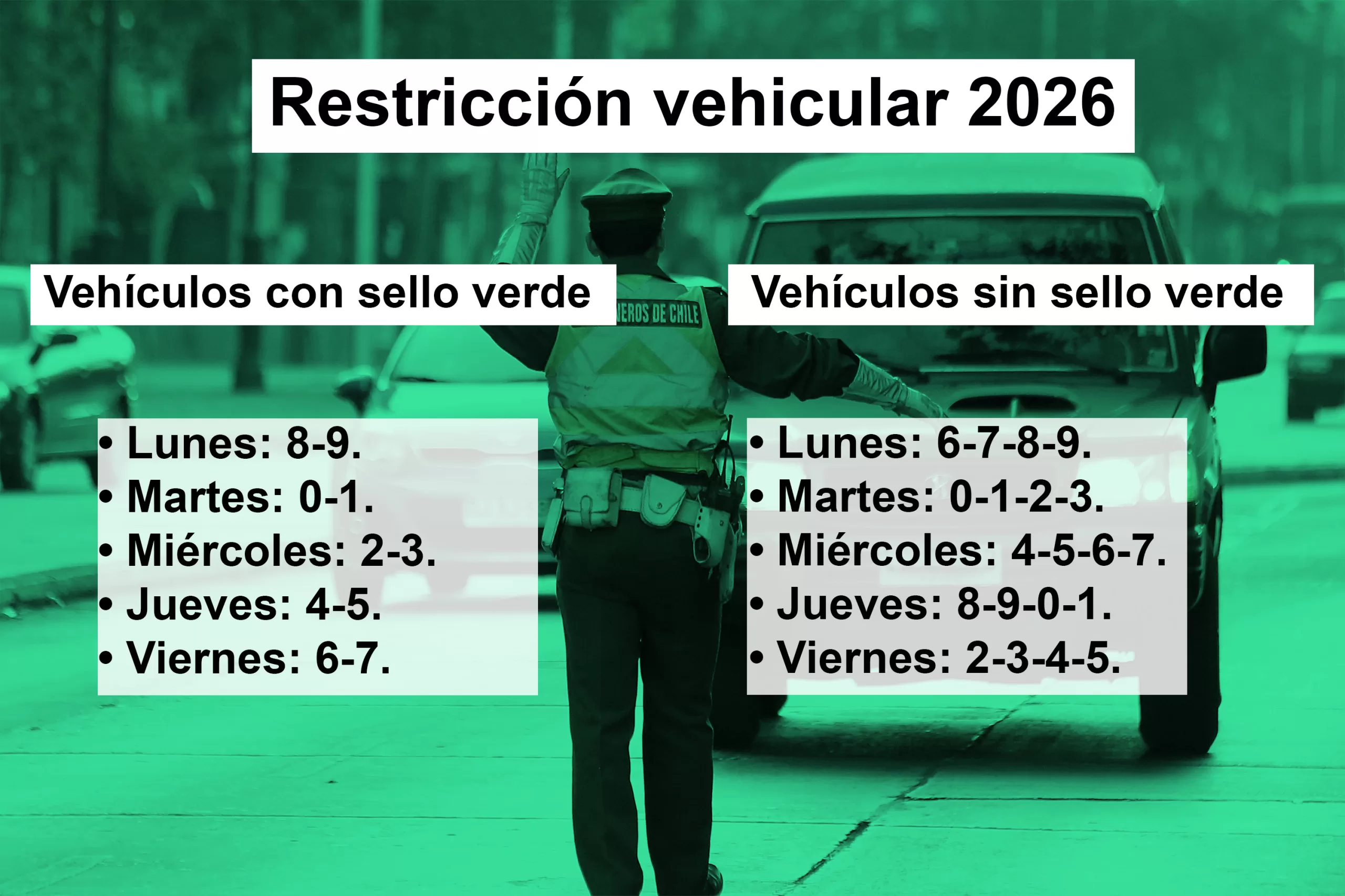 Restricción vehicular