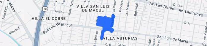 cortes de luz