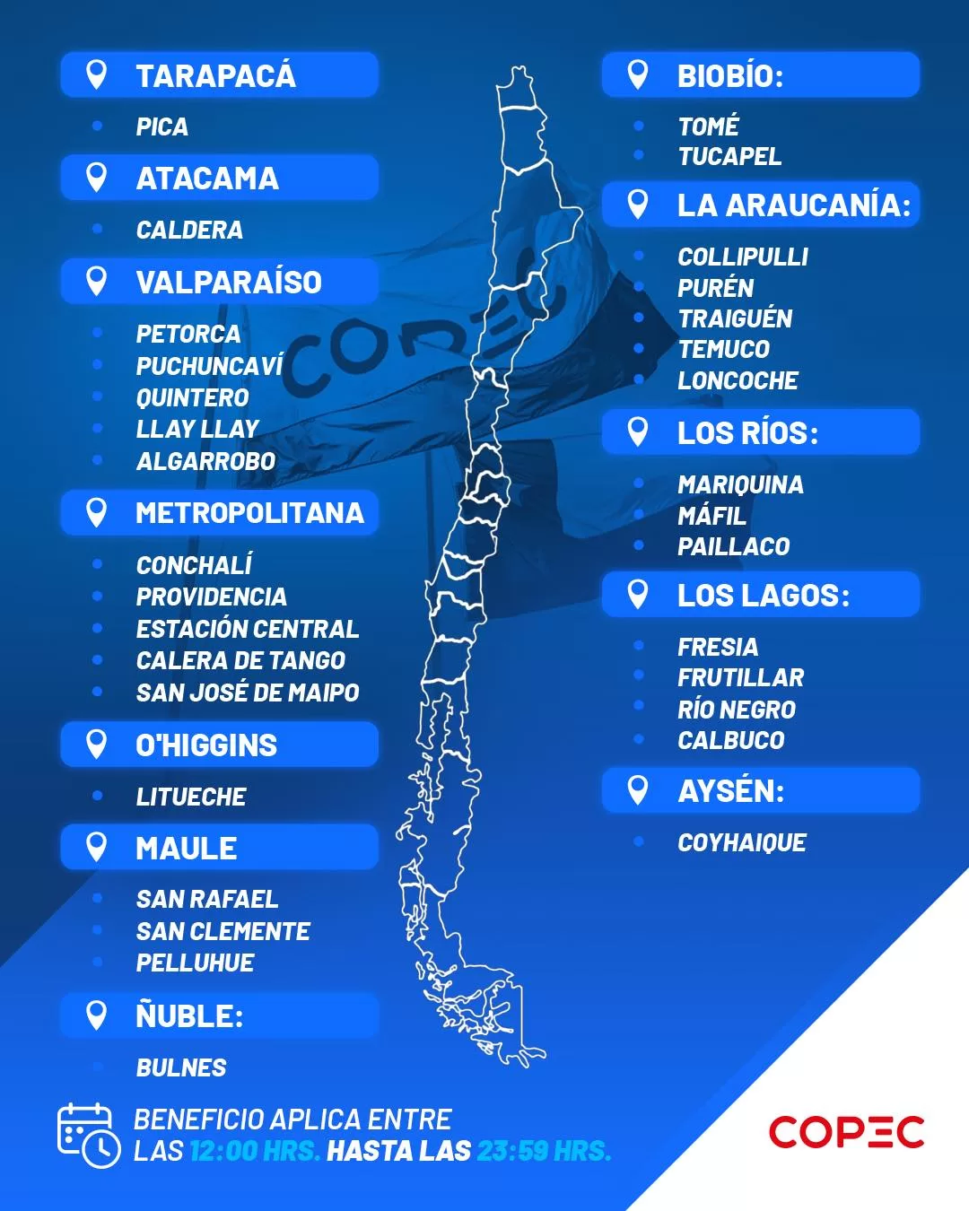Copec descuentos bencina