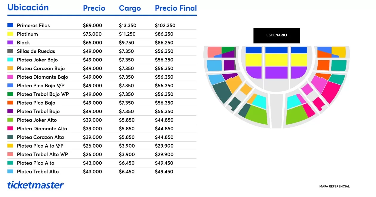 Precios The Orchestra