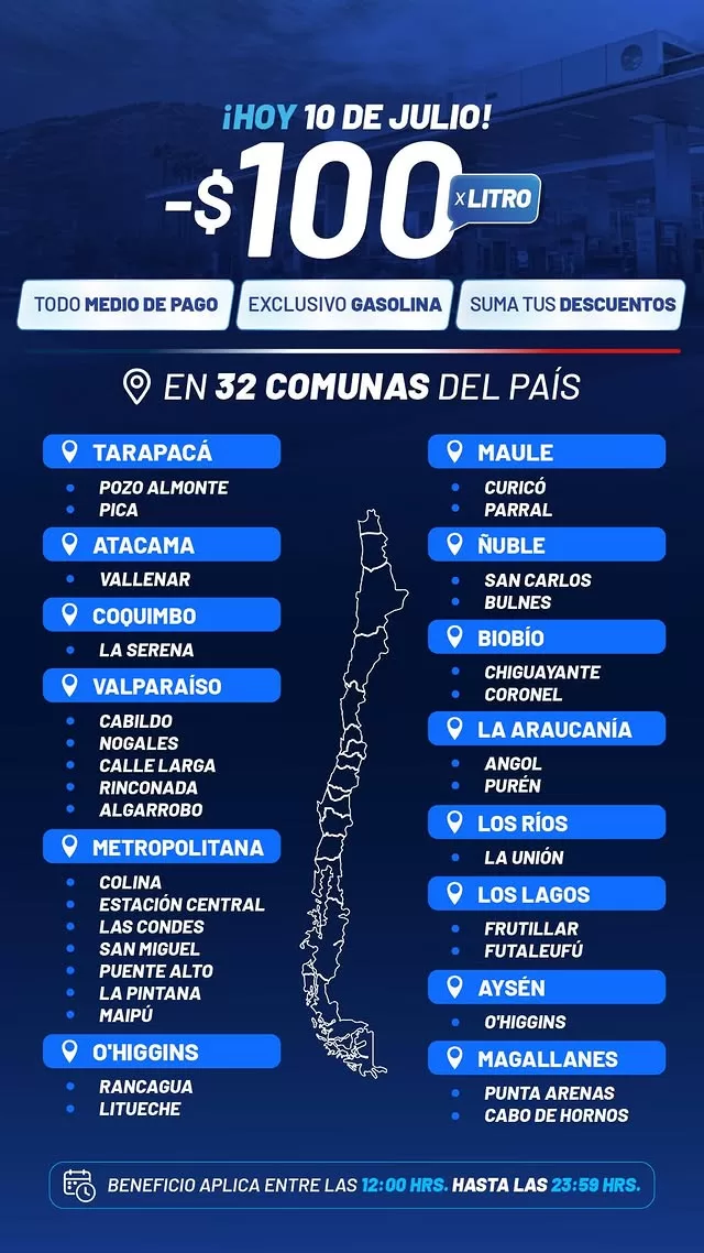 Copec