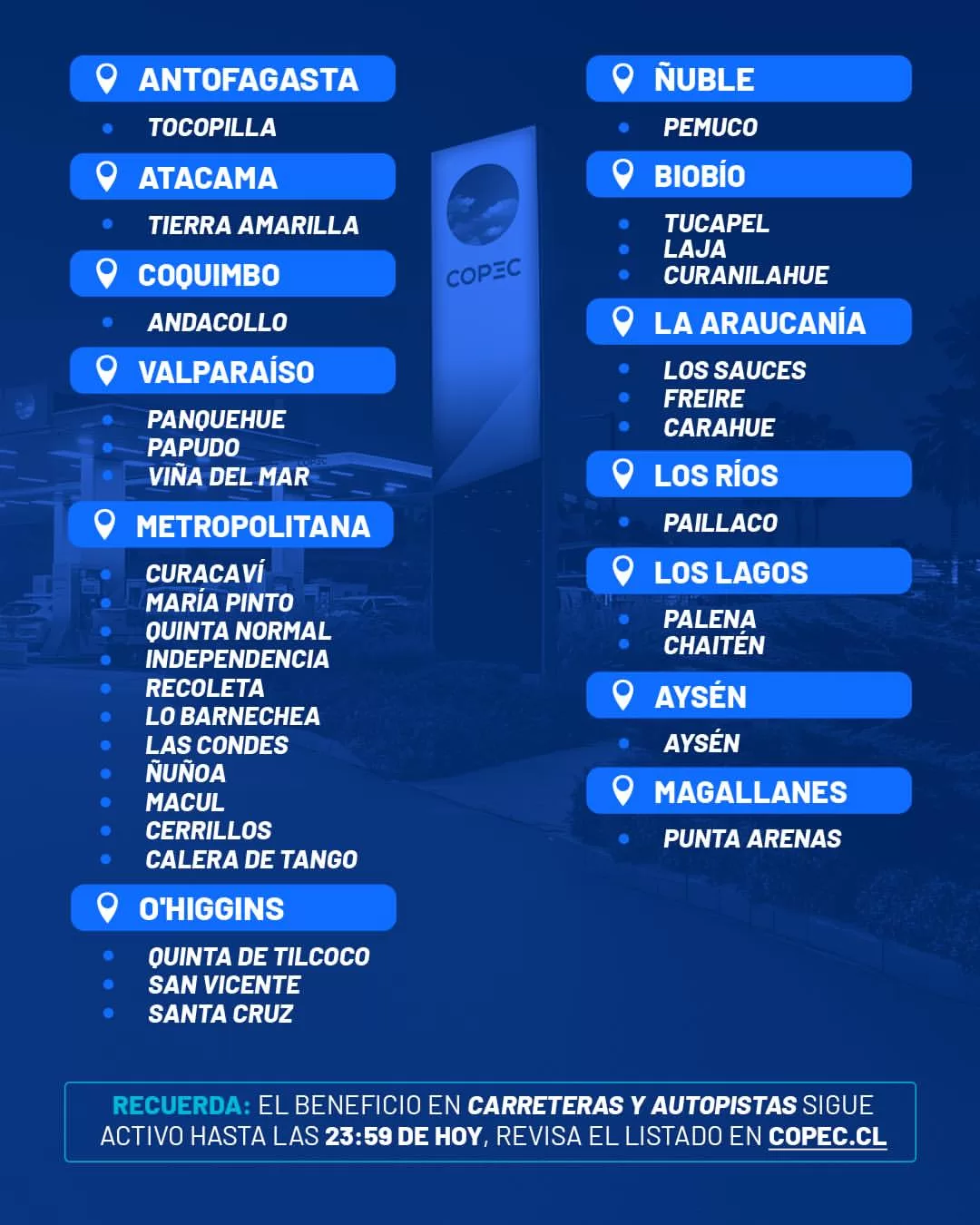 Copec descuentos bencina 5 de julio