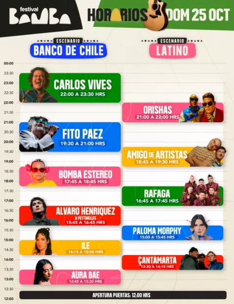 Festival Bamba