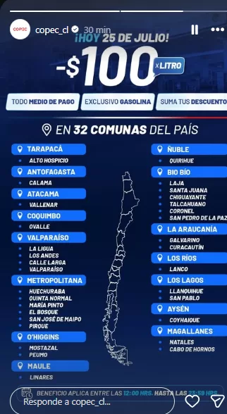 descuentos en bencina 25 de julio