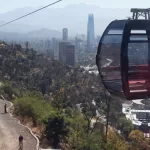 Teleférico Bicentenario